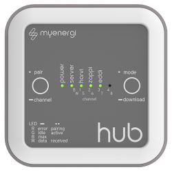 MYENERGI HUB HUB myenergi hub, WEB-Anbindung